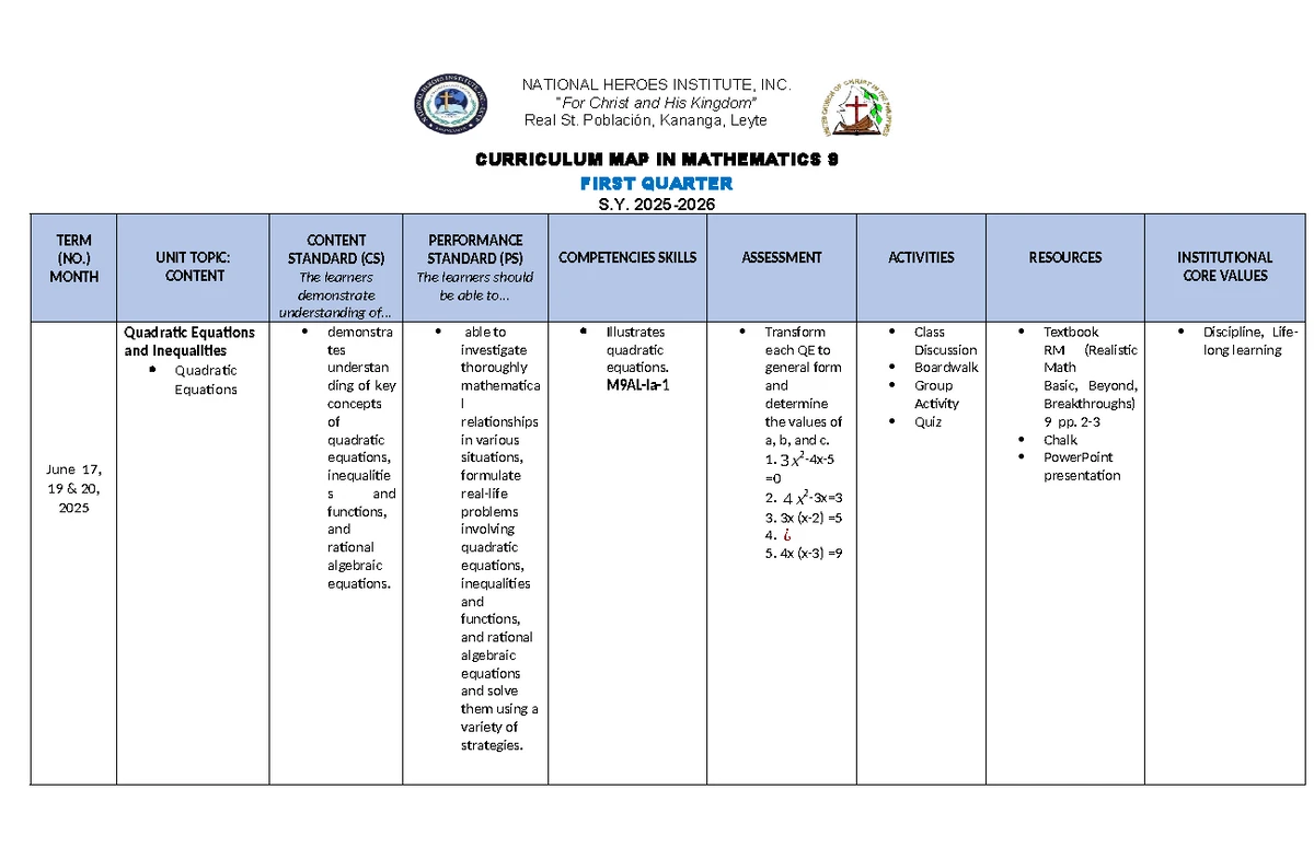 Curriculum Map for Mathematics 6: First Quarter Overview (SY 2025 ...