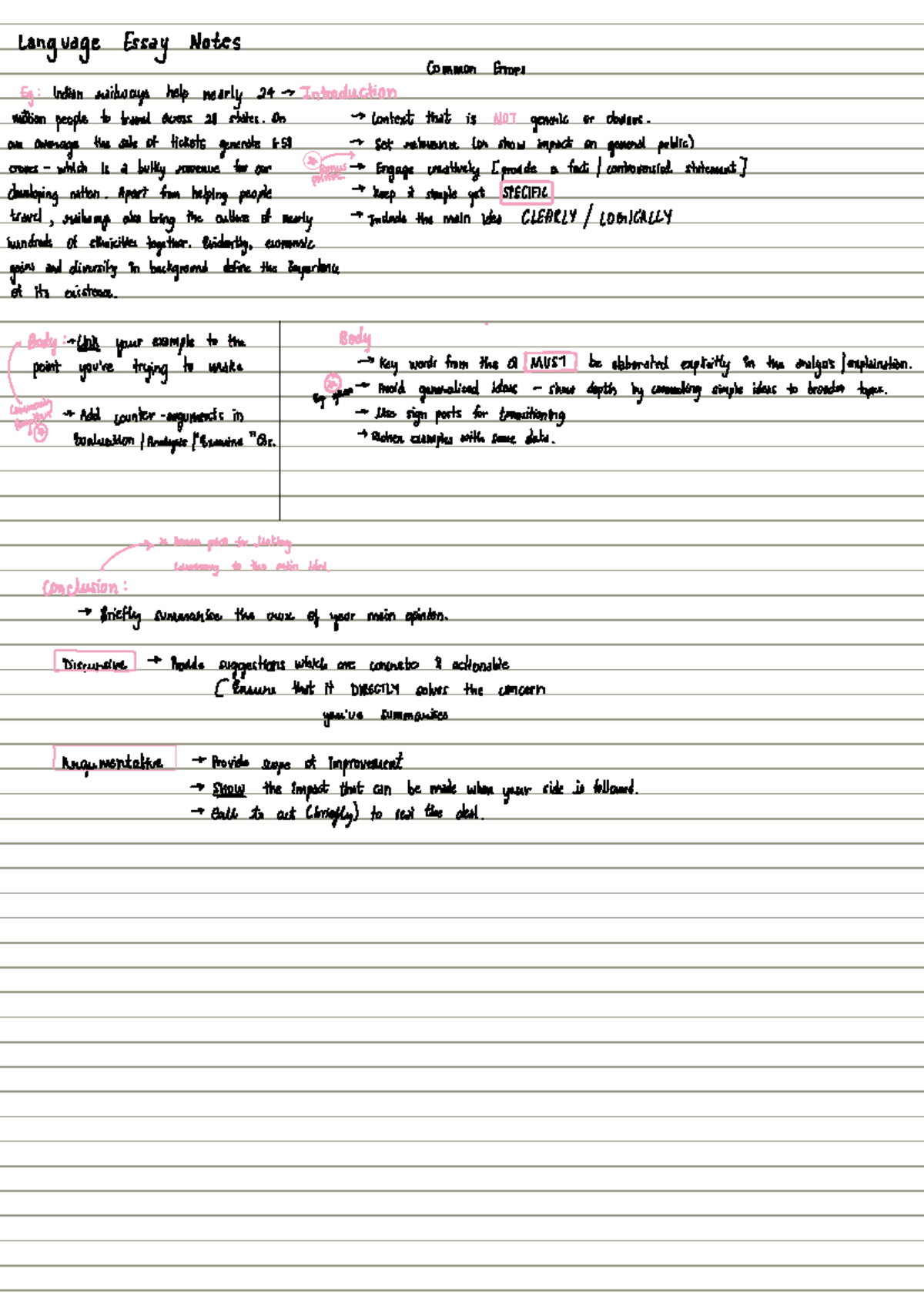 Language notes - Language Essay Notes Common Errors Eg: Indian railways ...