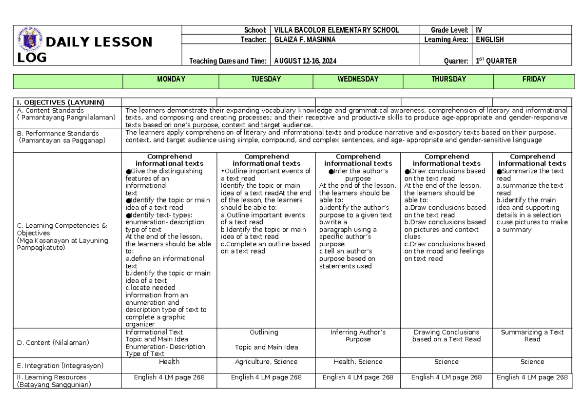 DLL WEEK 2 Daily Lesson Log for English 4 - Villa Bacolor - Studocu