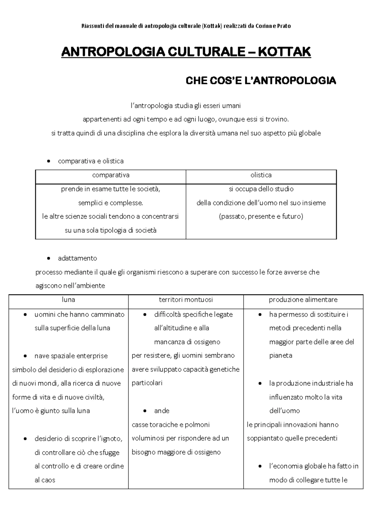 Kottak - Riassunto - Antropologia culturale - ANTROPOLOGIA CULTURALE ...