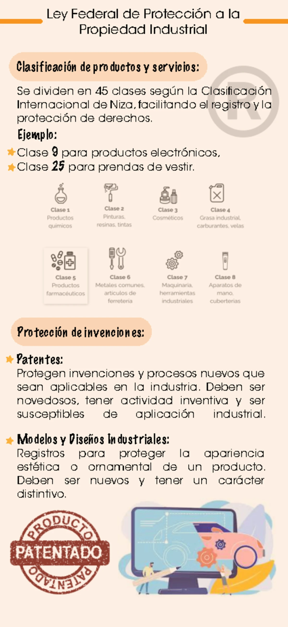 LFPP - Ley Federal de Protección a la Propiedad Industrial - 2020 - Studocu
