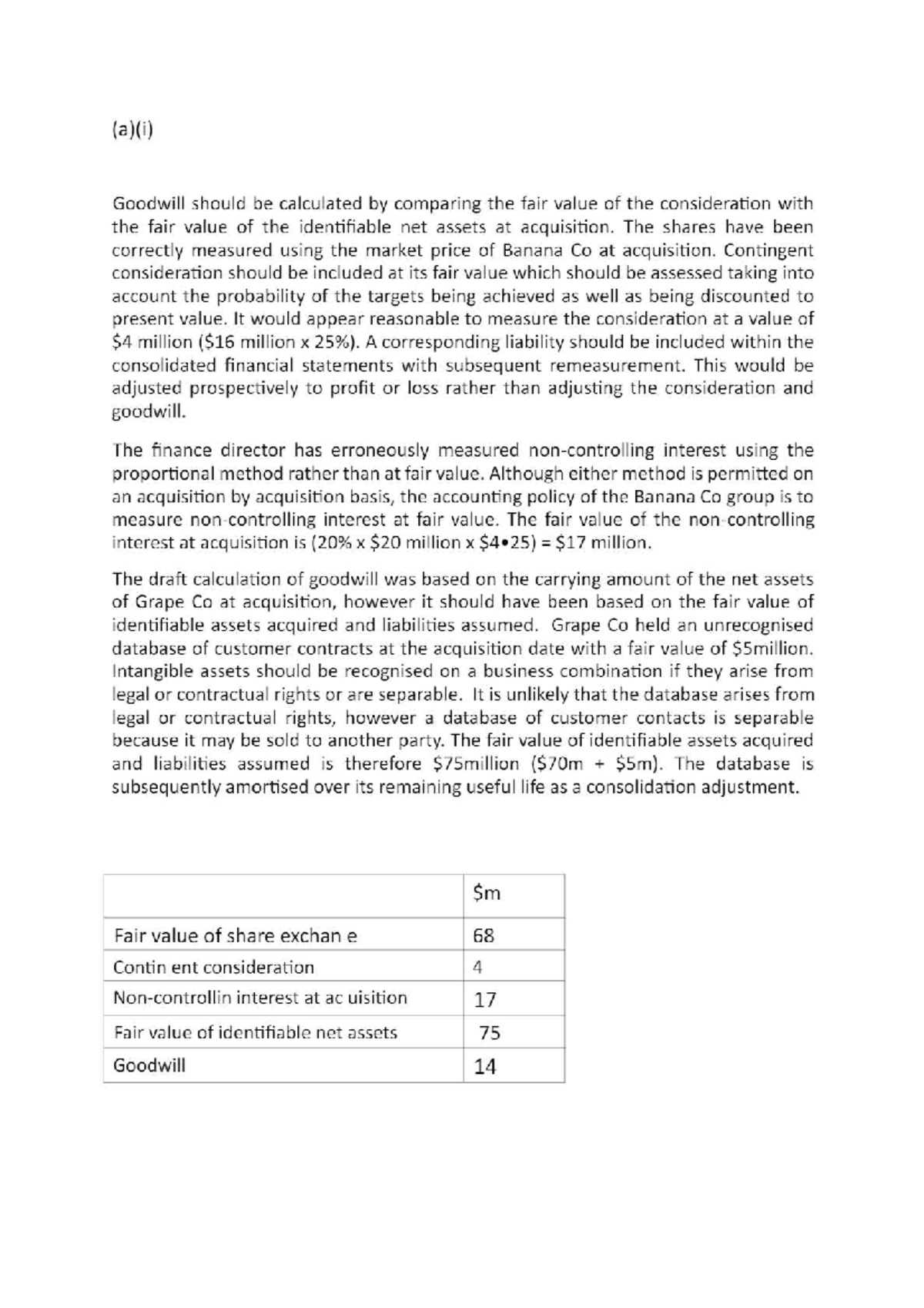 SBR-INT Practice Exam 1: Goodwill and Business Combinations Analysis ...