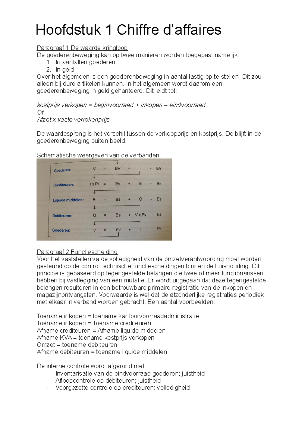 C2 Hoofdstuk 1 - Samenvatting Waarde Kringloop en Functiescheiding ...