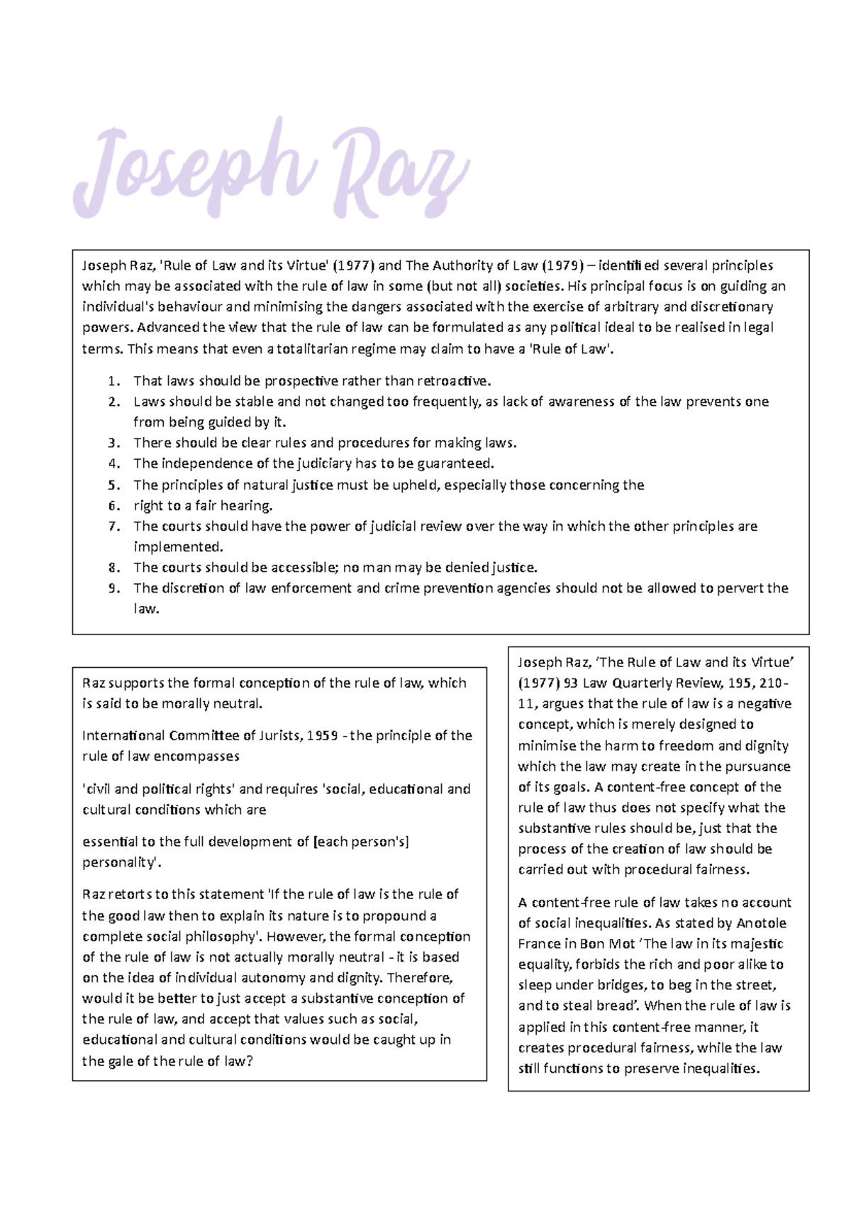 Joseph Raz - Revision Notes on 'The Rule of Law and Its Virtue' - Studocu
