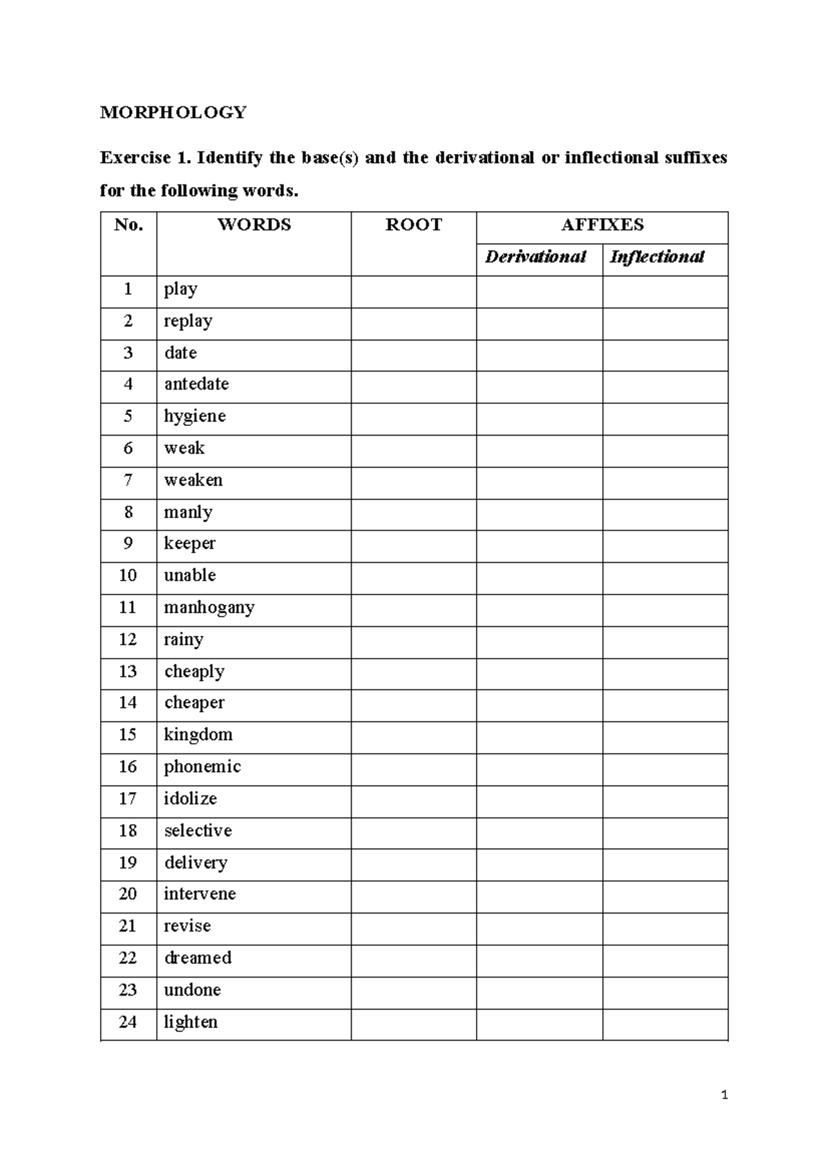Exercises - Morphology and Syntax - [Course Code] - Studocu