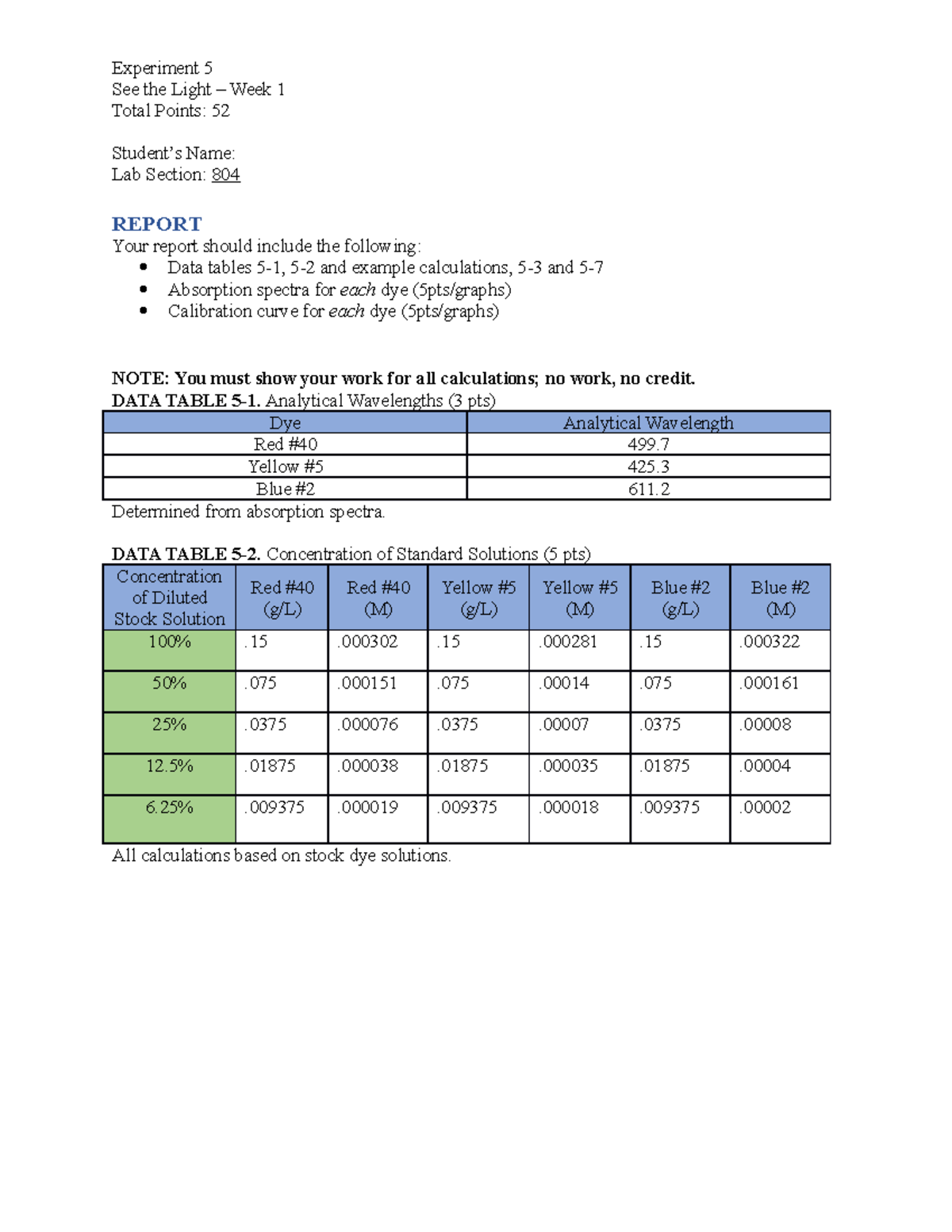 CHEM 109 Exp. 5 - See the Light Lab Report Week 1 Analysis - Studocu