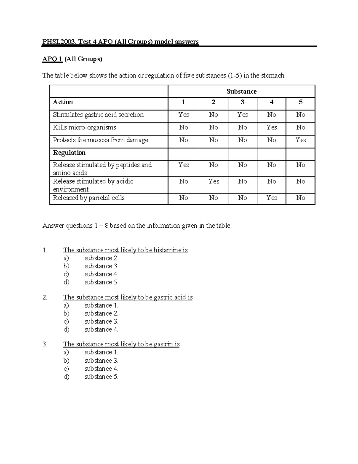 PHSL2003A Test 2 2024 - Physiology Memos for Second Years - Studocu