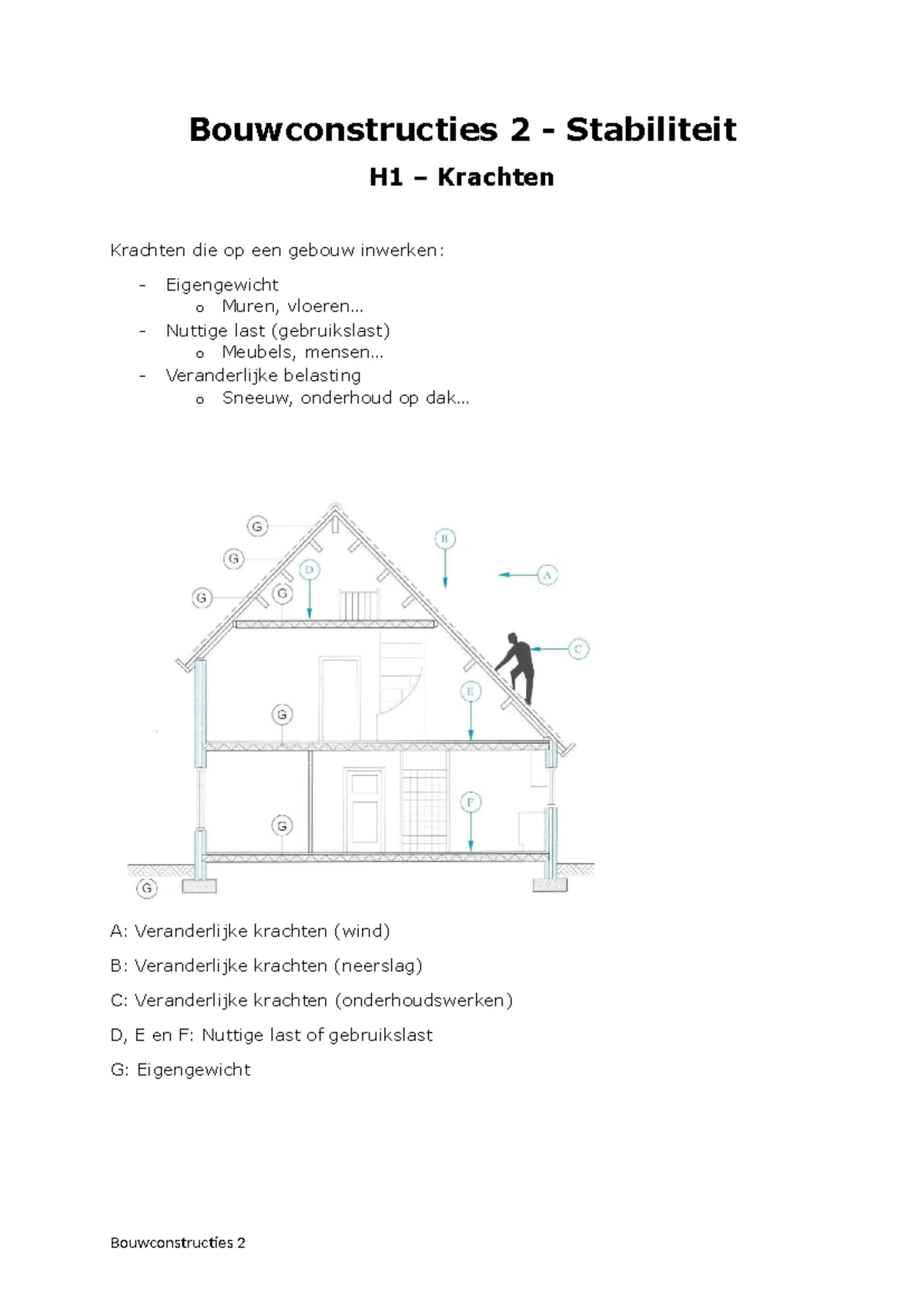 Samenvatting Kadaster 2: Documentatie en Functies van het Kadaster ...