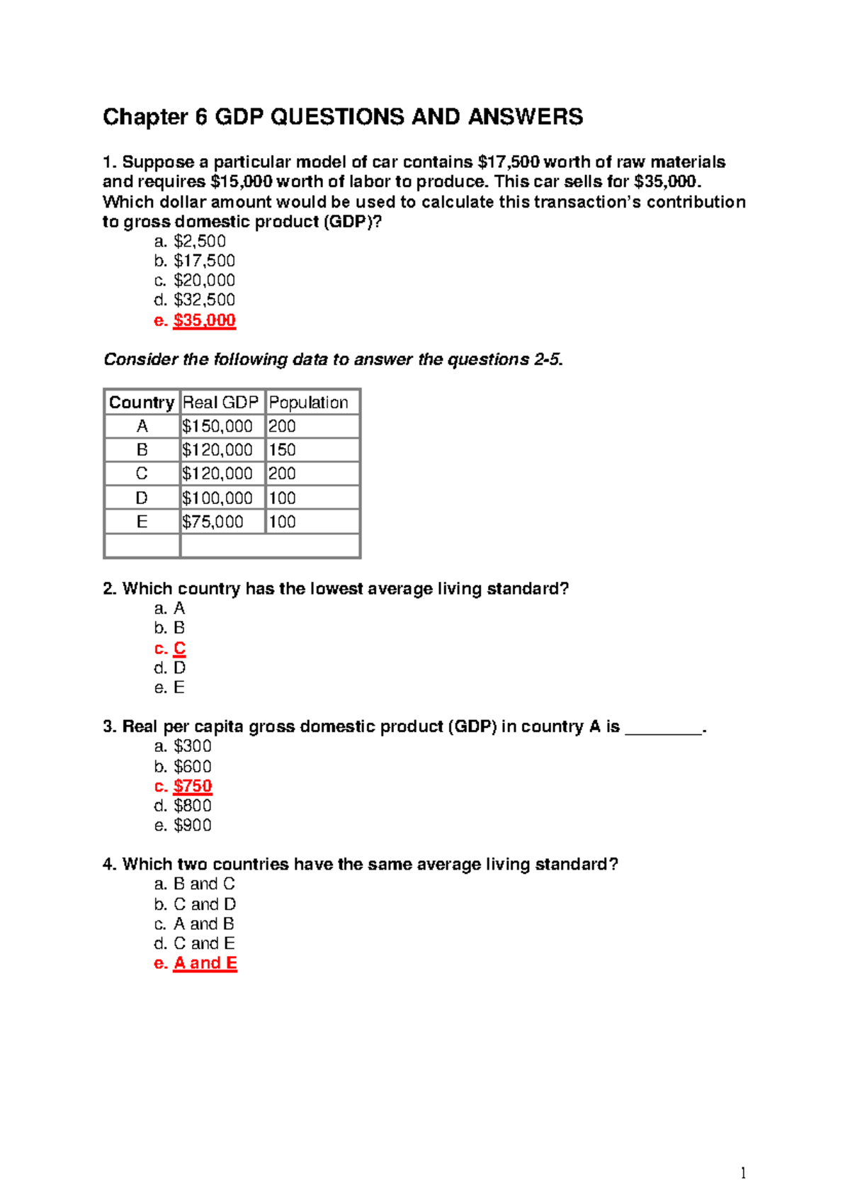 Chapter 6 Gdp Sample Exam Questions Answers For Econ 101 Studocu