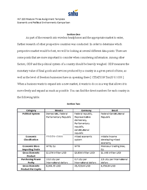 INT 220 Module Three Assignment Template - INT 220 Module Three ...