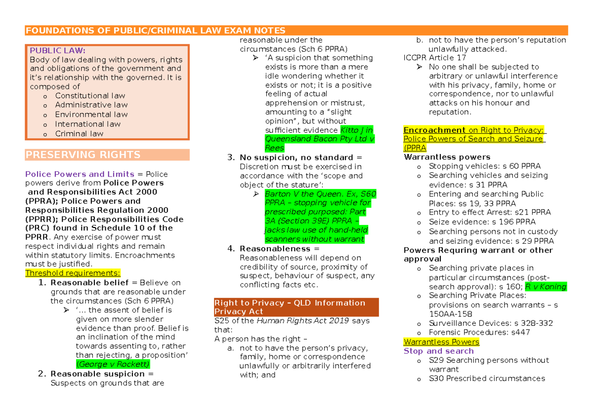 Foundations of Law: Public Law Exam Notes (PPRA & Criminal Code) - Studocu