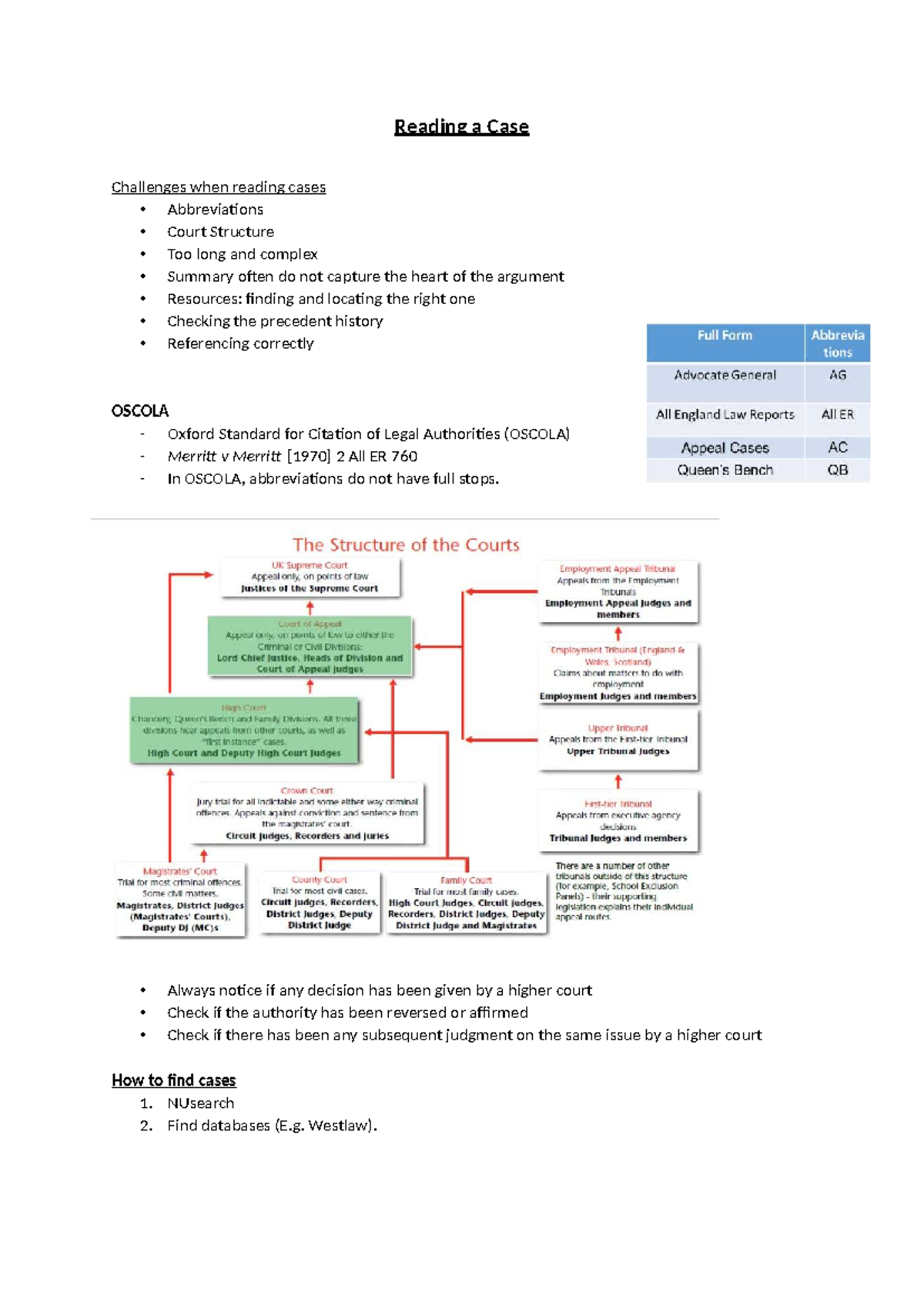 Understanding Case Reading and OSCOLA Citation Techniques - LAW 101 ...