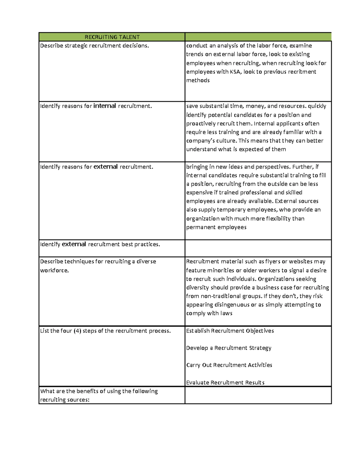 C234 Task 2 Template: Workforce Planning & Conflict Resolution - Studocu