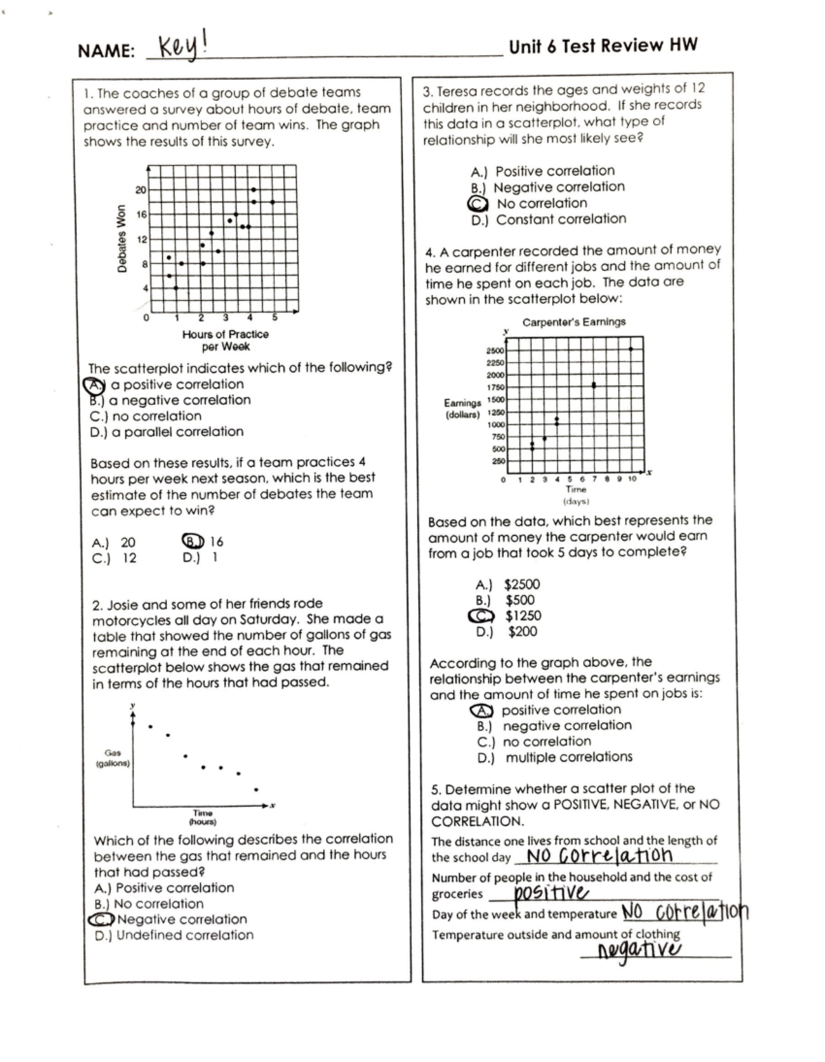 Unit 6 Test Review: Correlation and Scatterplot Analysis - Studocu