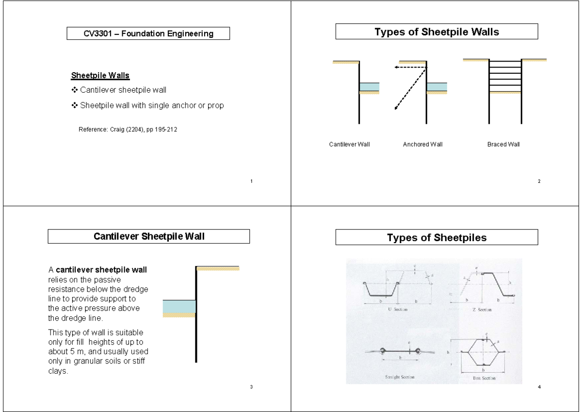 CV3301 - Detailed Study of Sheetpile Walls in Foundation Engineering -  Studocu