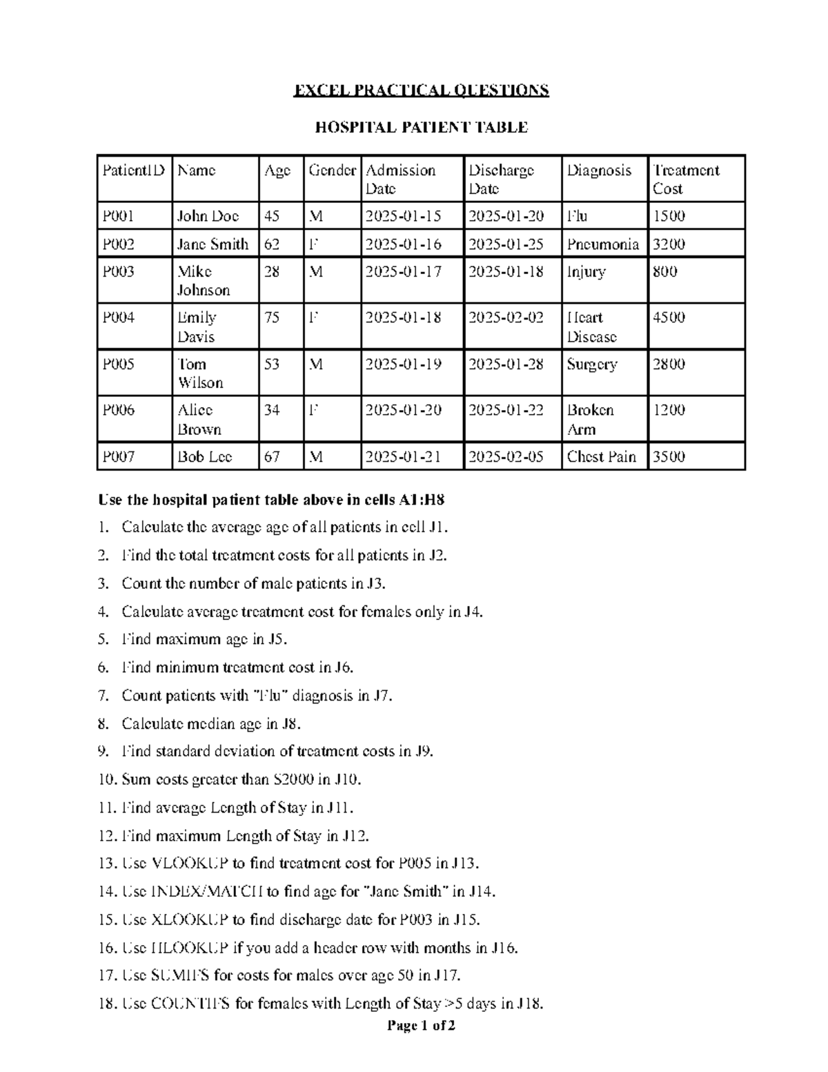 Excel Practical Questions: Hospital Patient Table Analysis - Studocu