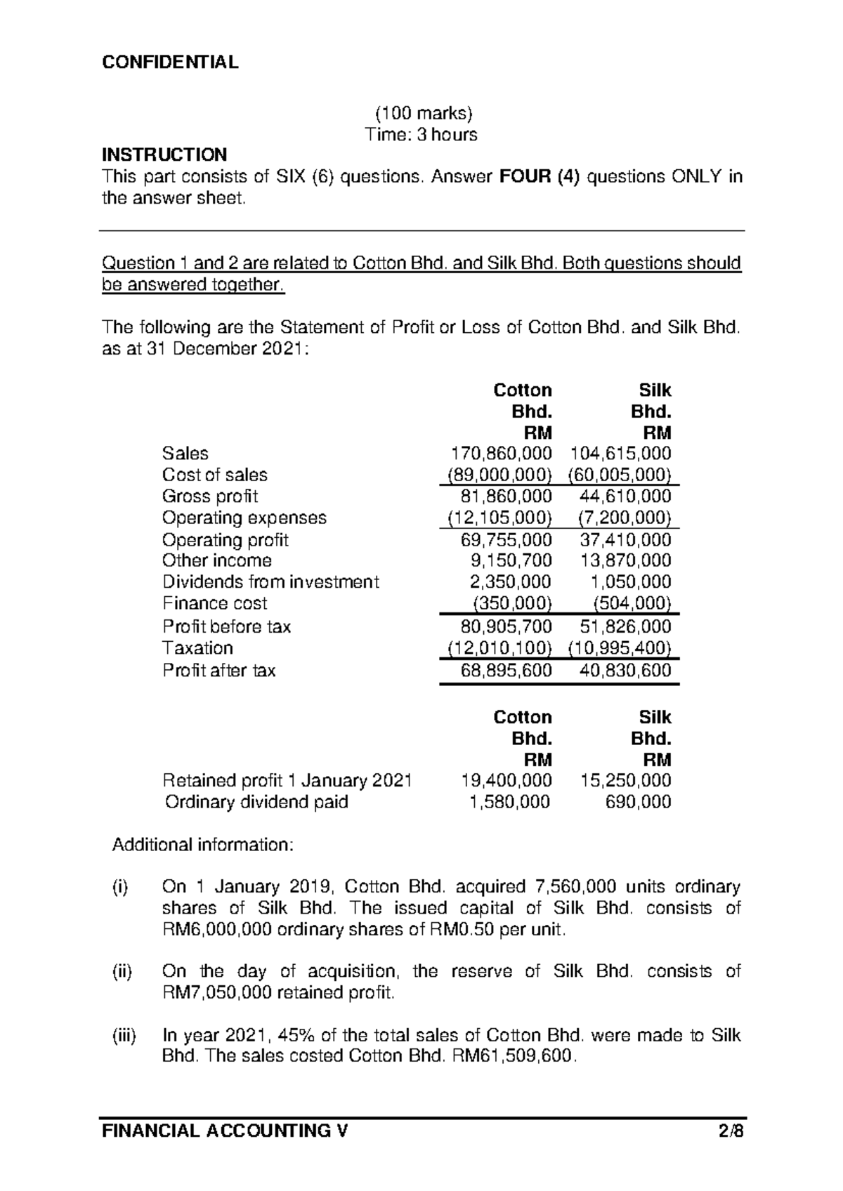 FSE FA5 FEB 2022 - Final Revision Notes for Consolidation and Equity ...