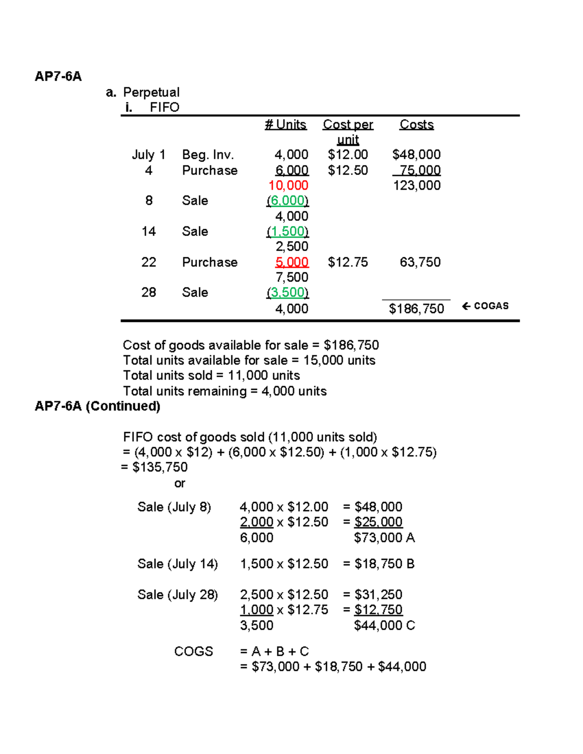 Chapter 7 Homework & Tutorial Solutions: FIFO Method Analysis (ACCT 101 ...