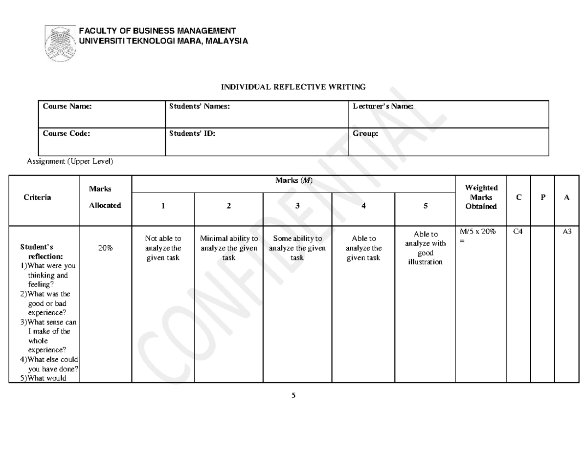 HRM552-FBM Individual Reflective Writing Assignment Rubric - Studocu
