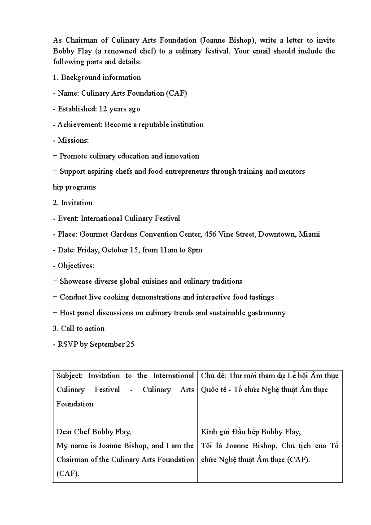 Invitation Letter to Chef Bob Flay for CAF's Culinary Festival - Studocu