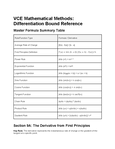 Math Methods Unit 3 and 4 - Grade: 12 - Victorian Certificate of ...