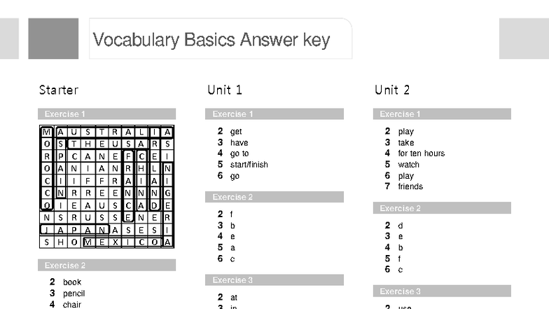 GIAE L1 Vocabulary Basics Answer Key for Units 1-6 - Studocu