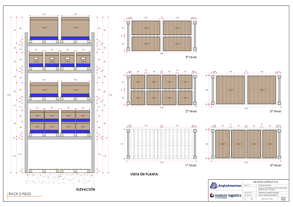 2.RACK 5 Pisos - diseño - ####### 1. ####### 1. ####### 1 1. ####### 1 ...