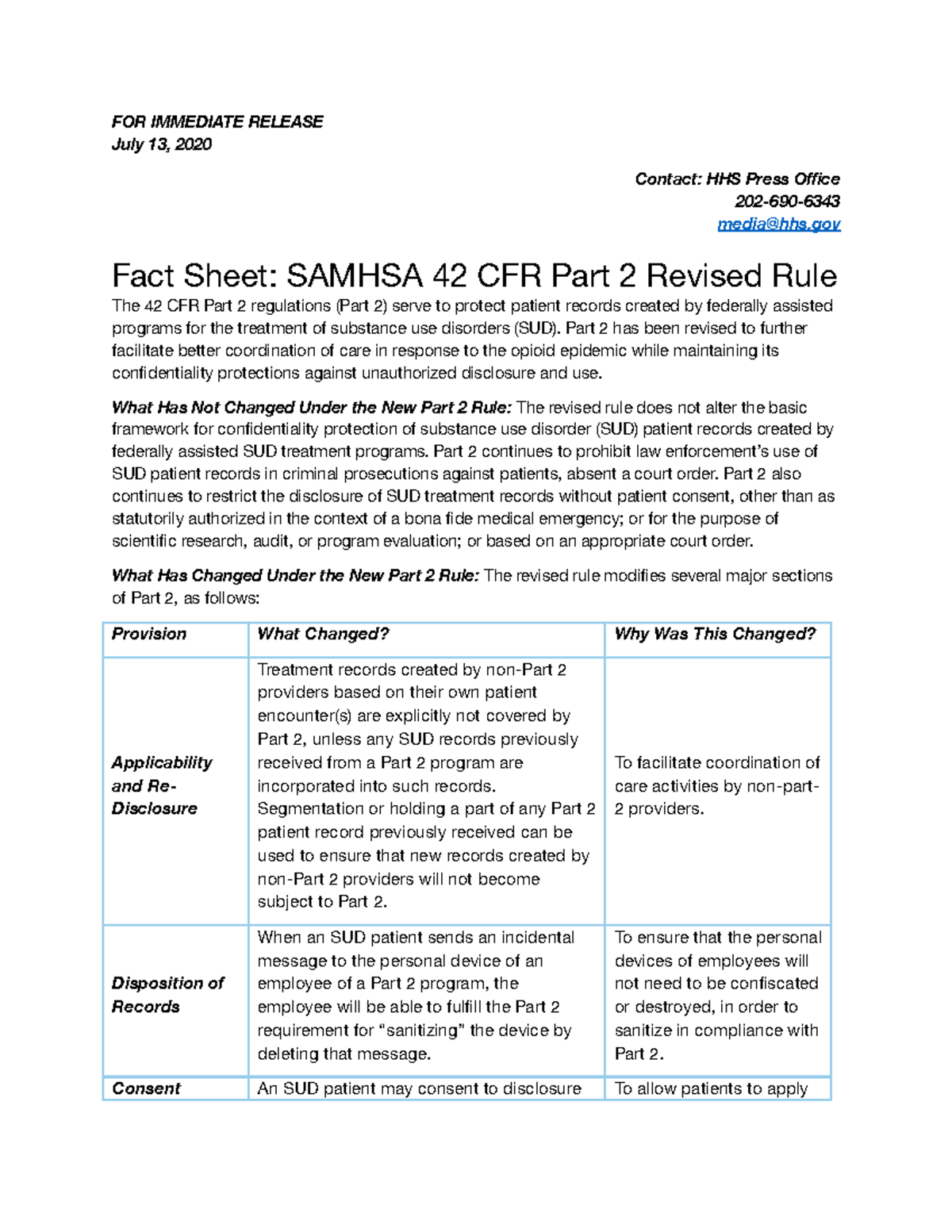 42-CFR-Part-Two - 42-cfr-part-two - FOR IMMEDIATE RELEASE July 13, 2020 ...