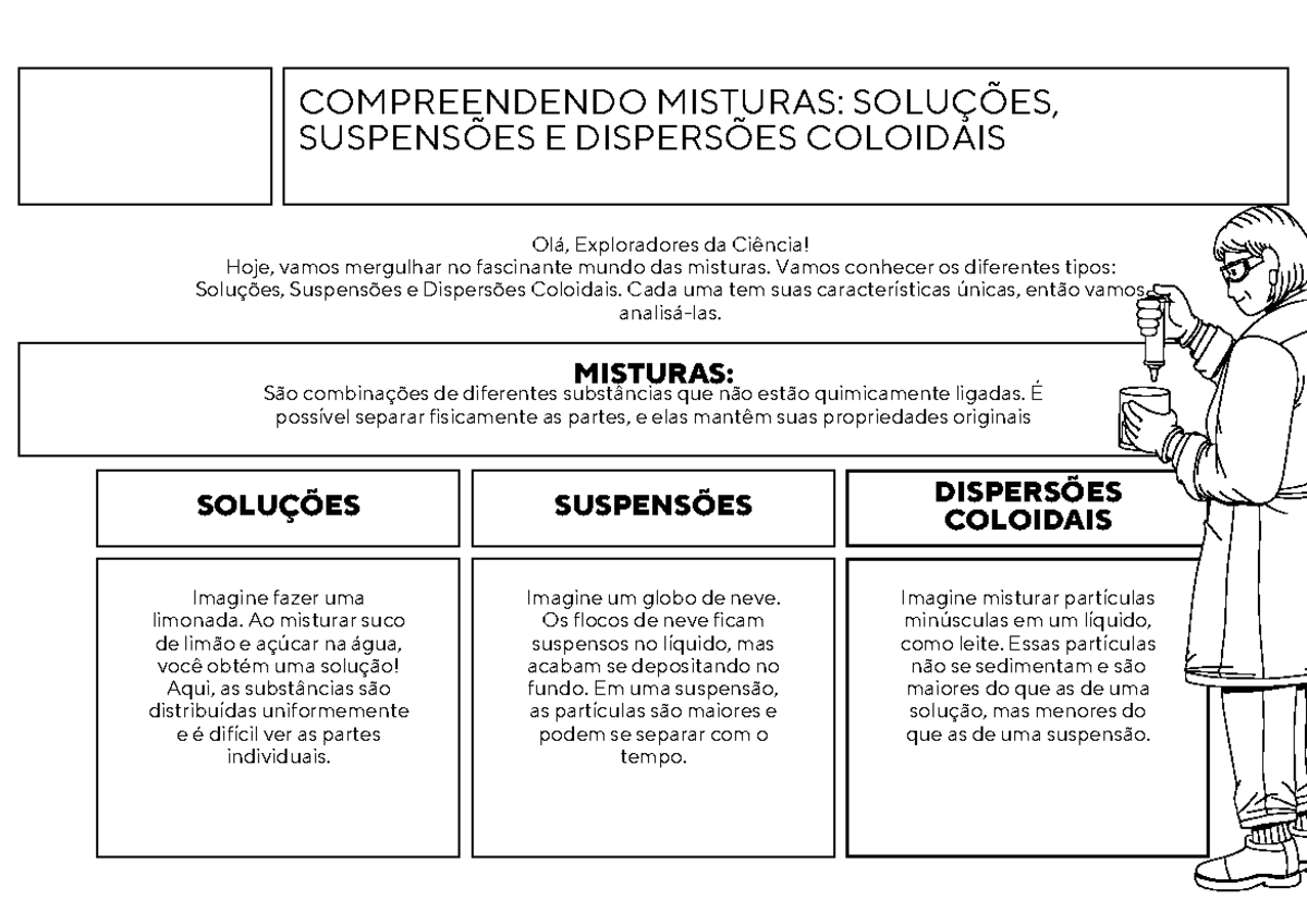 COMPREENDENDO MISTURAS: SOLUÇÕES, SUSPENSÕES E DISPERSÕES COLOIDAIS ...