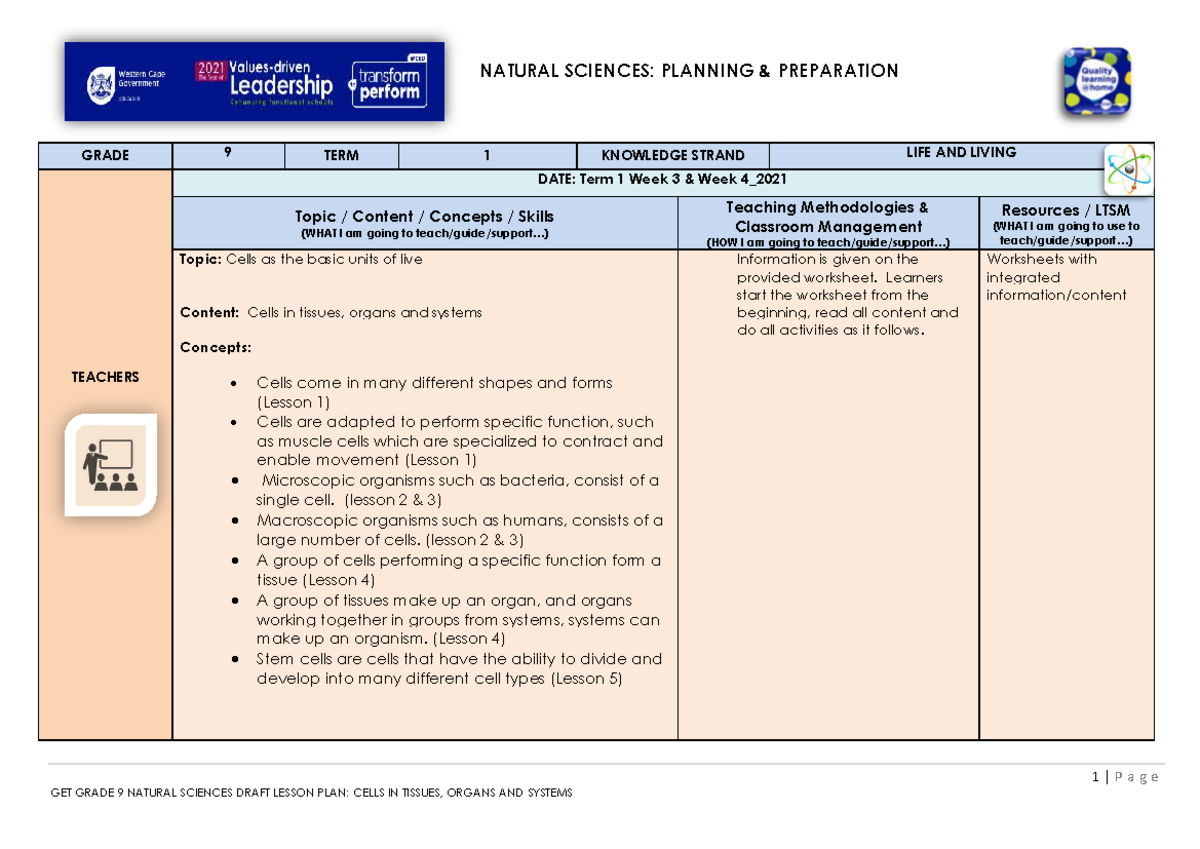 Grade 9 Natural Sciences Lesson Plan: Cells, Tissues, and Systems (T1 ...