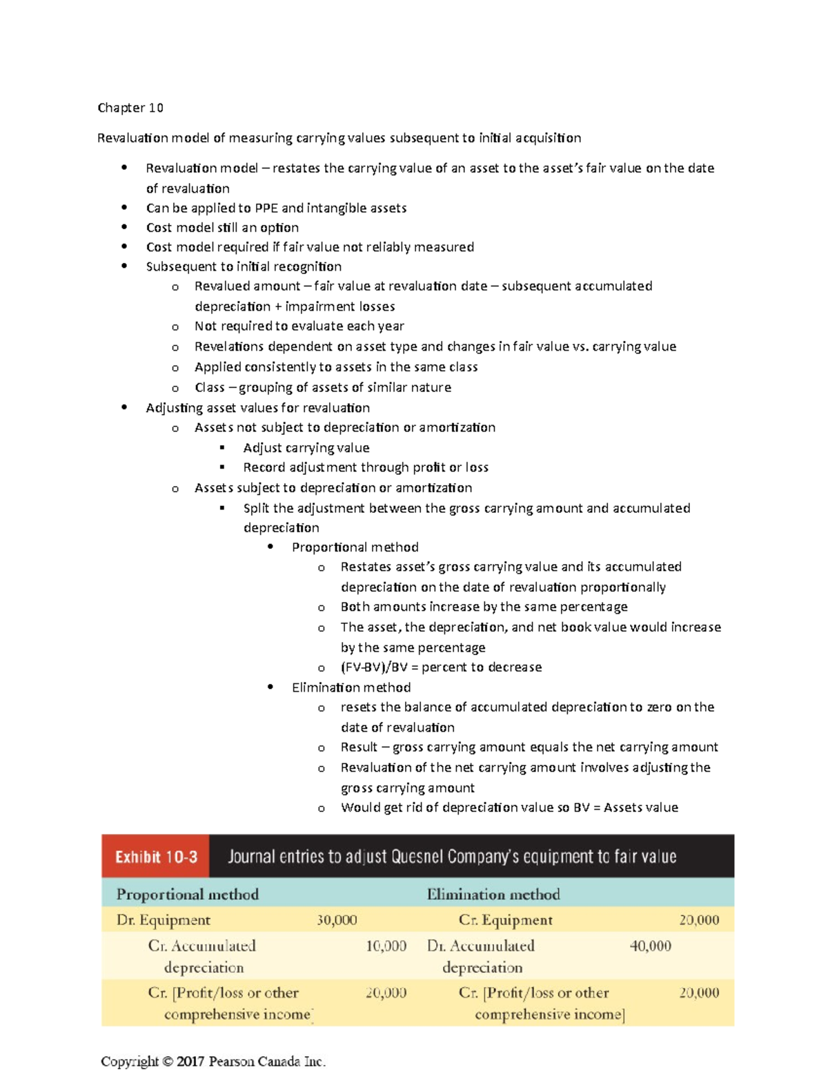 Chapter 10 - Lecture notes 9 - Chapter 10 Revaluation model of ...