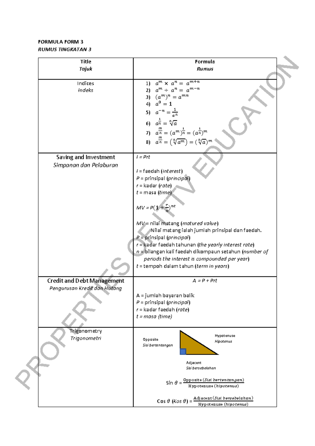 Formula Tingkatan 3 Matematik: Indices, Trigonometry & Finance - Studocu