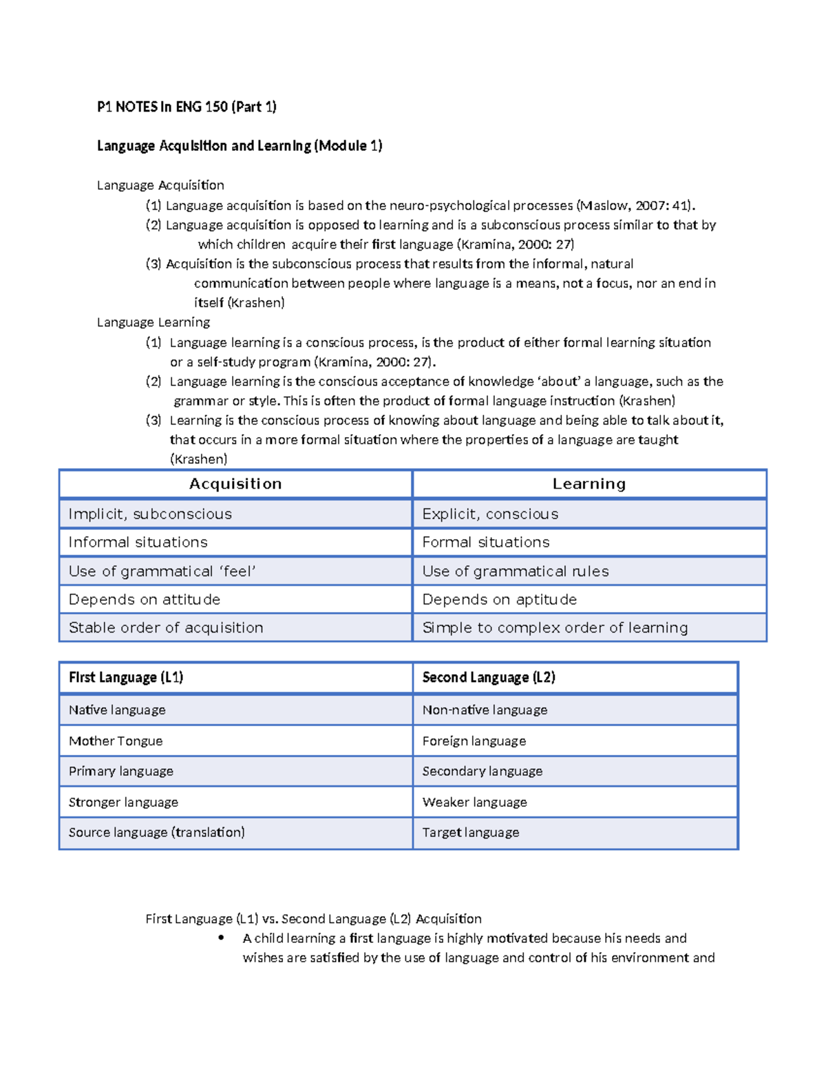 P1 Notes in ENG 150: Language Acquisition & Learning Overview - Studocu