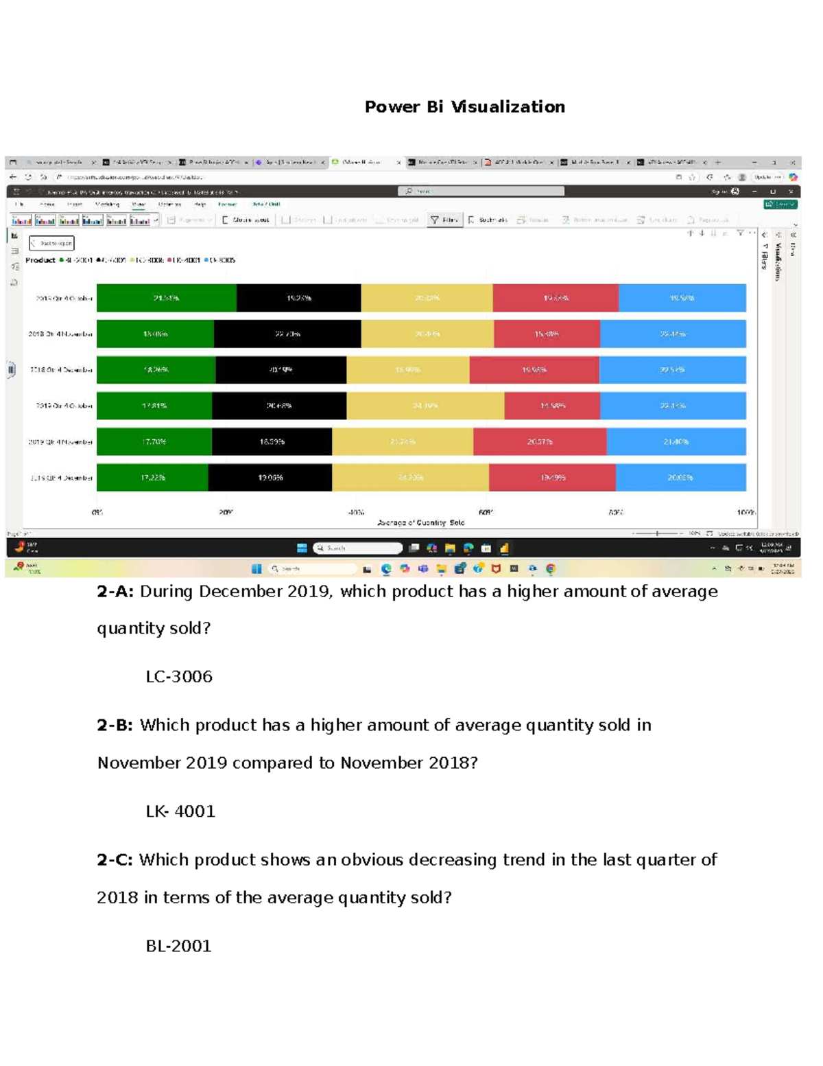 Acc 411 Mod 4: Power BI Visualization Analysis of Sales Trends - Studocu