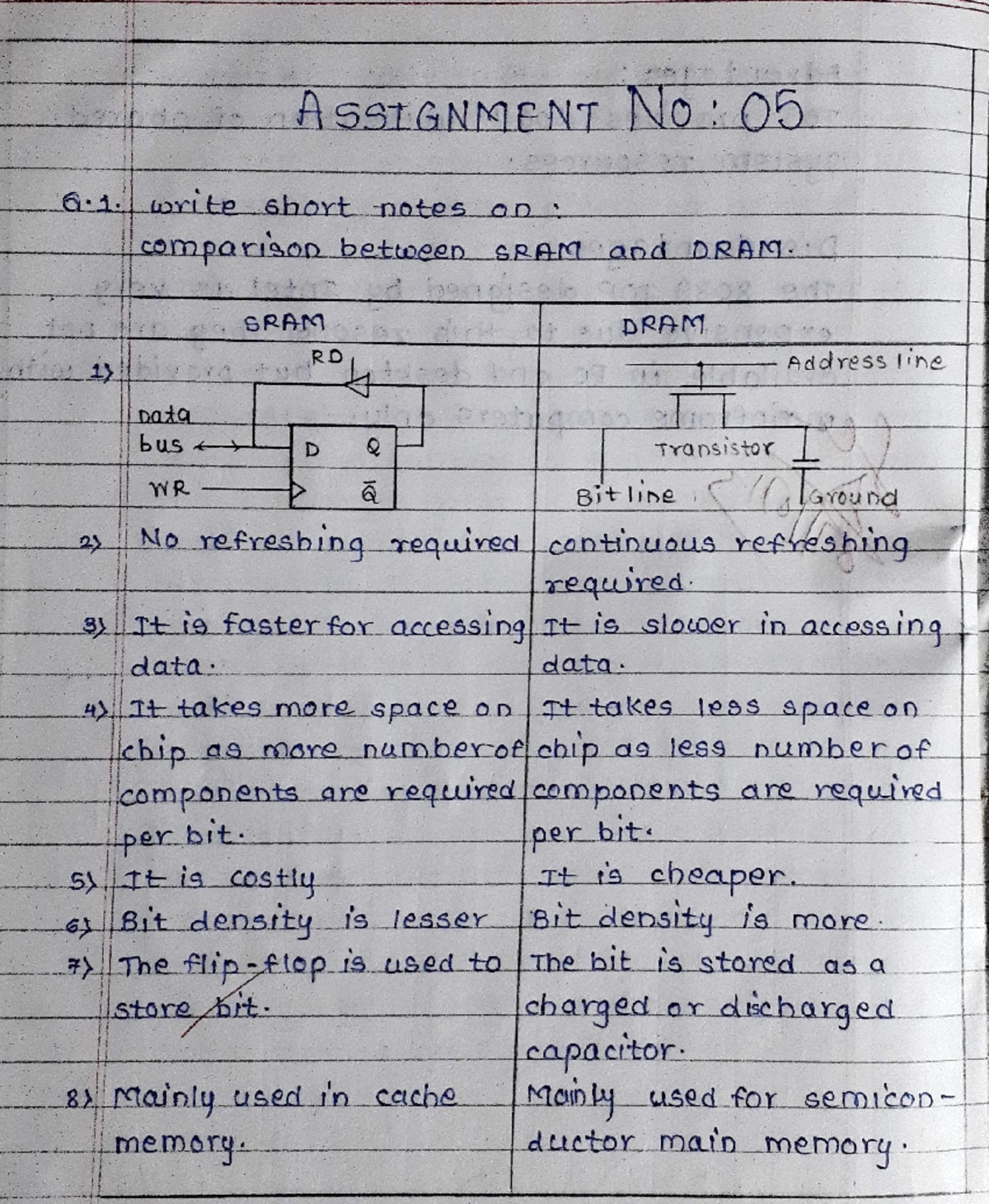 L13: Memory Interfacing & 8086 SBC Design Problems & Solutions - Studocu