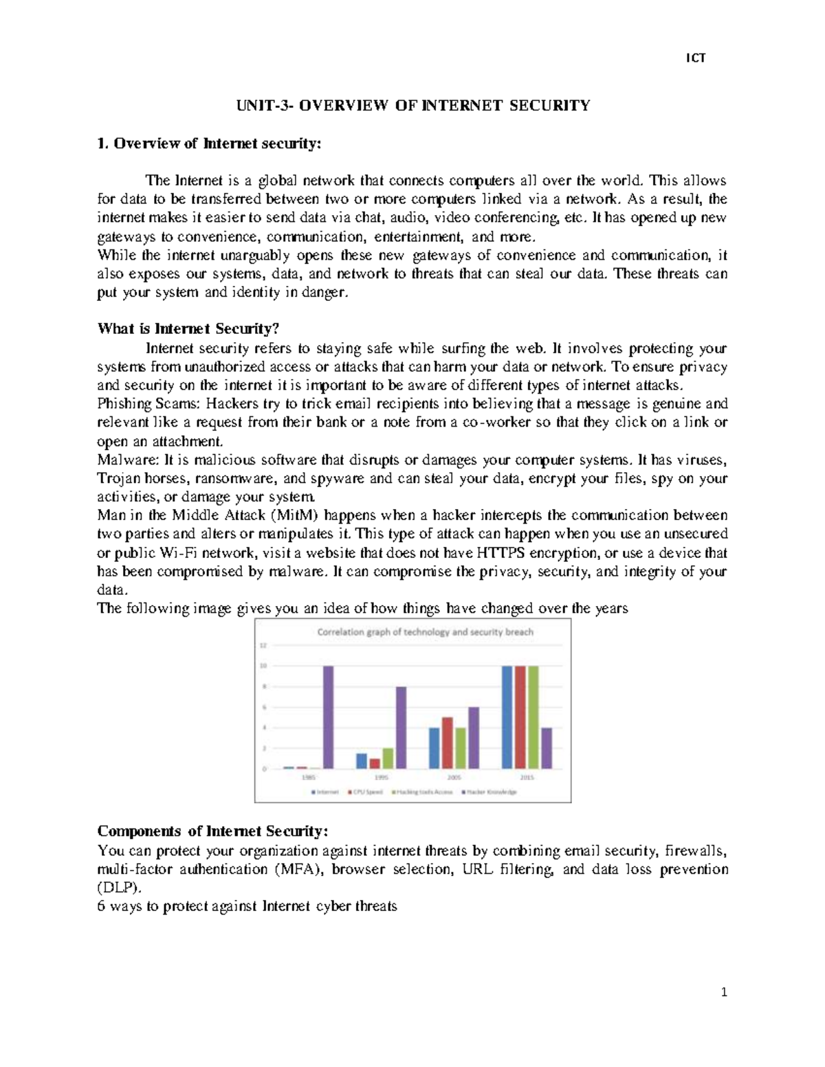 ICT UNIT3 - ict unit 3 - UNIT-3- OVERVIEW OF INTERNET SECURITY Overview ...