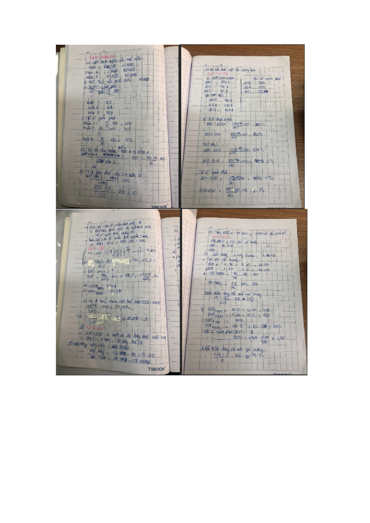 Problem Set 1 - GDP Growth & Inflation Analysis for ECON 101 - Studocu