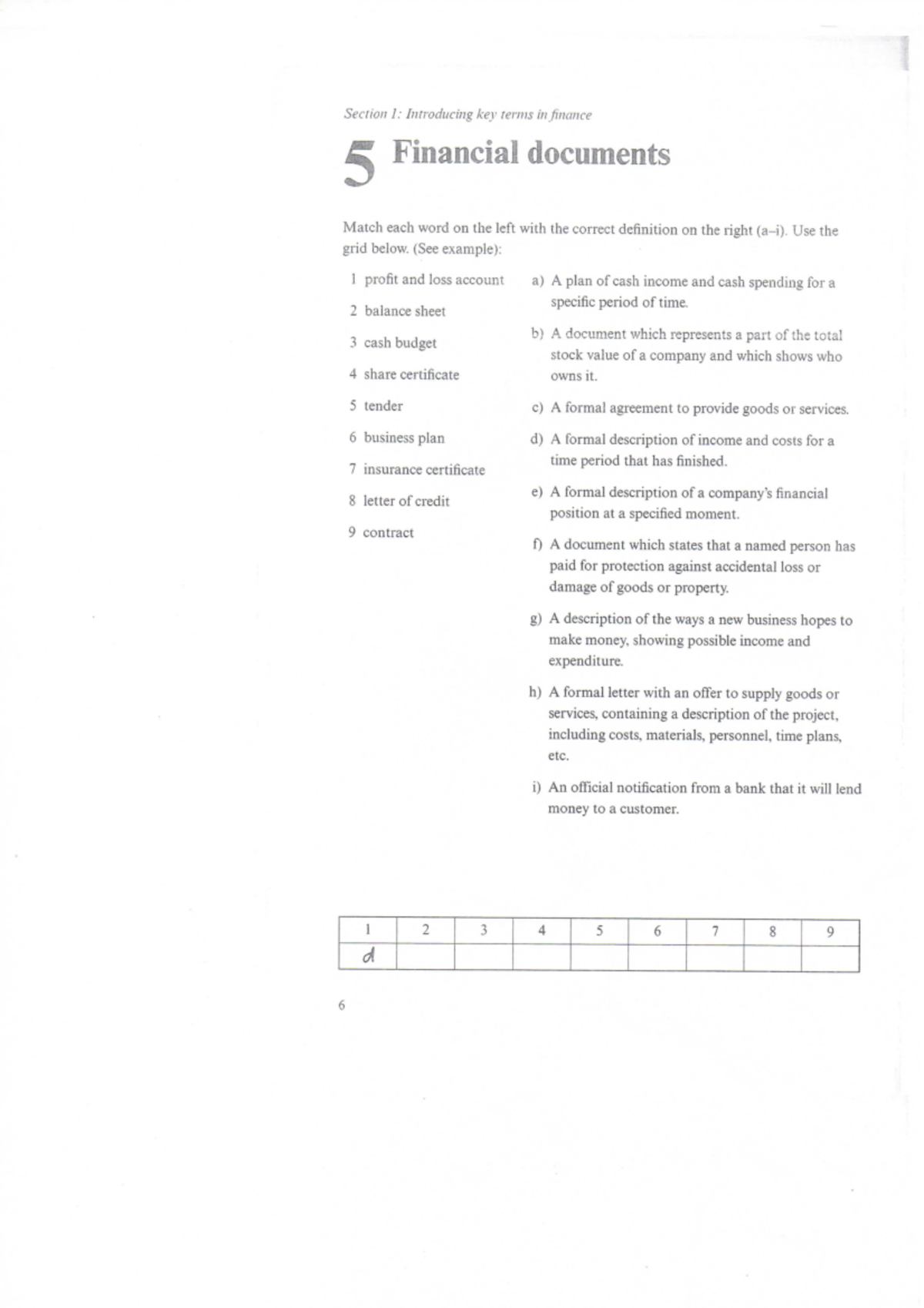 3 Financial documents - ang - Section 1: Introducing key terms in ...