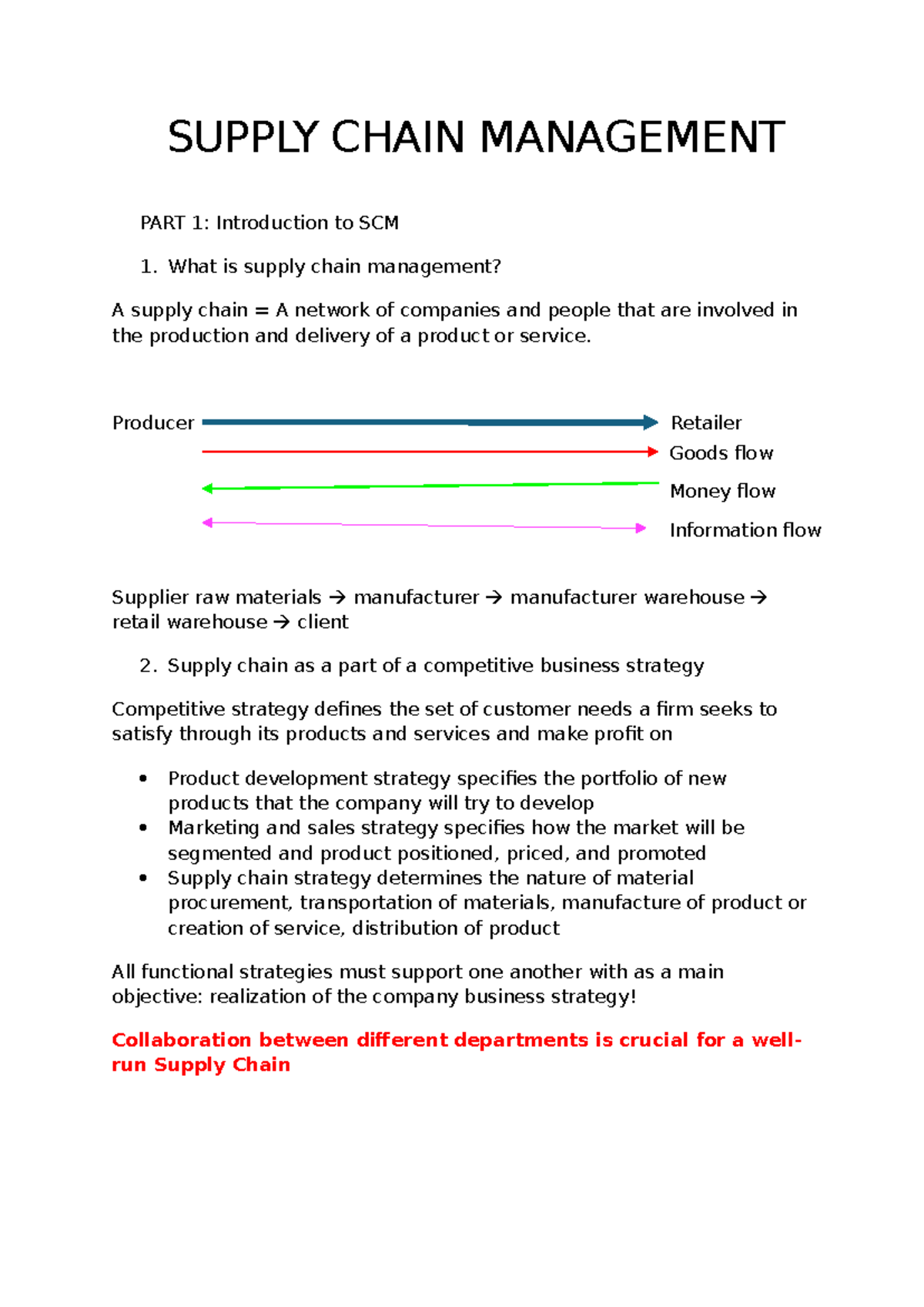 SCM 101: Intro to Supply Chain Management and Strategy - Studocu