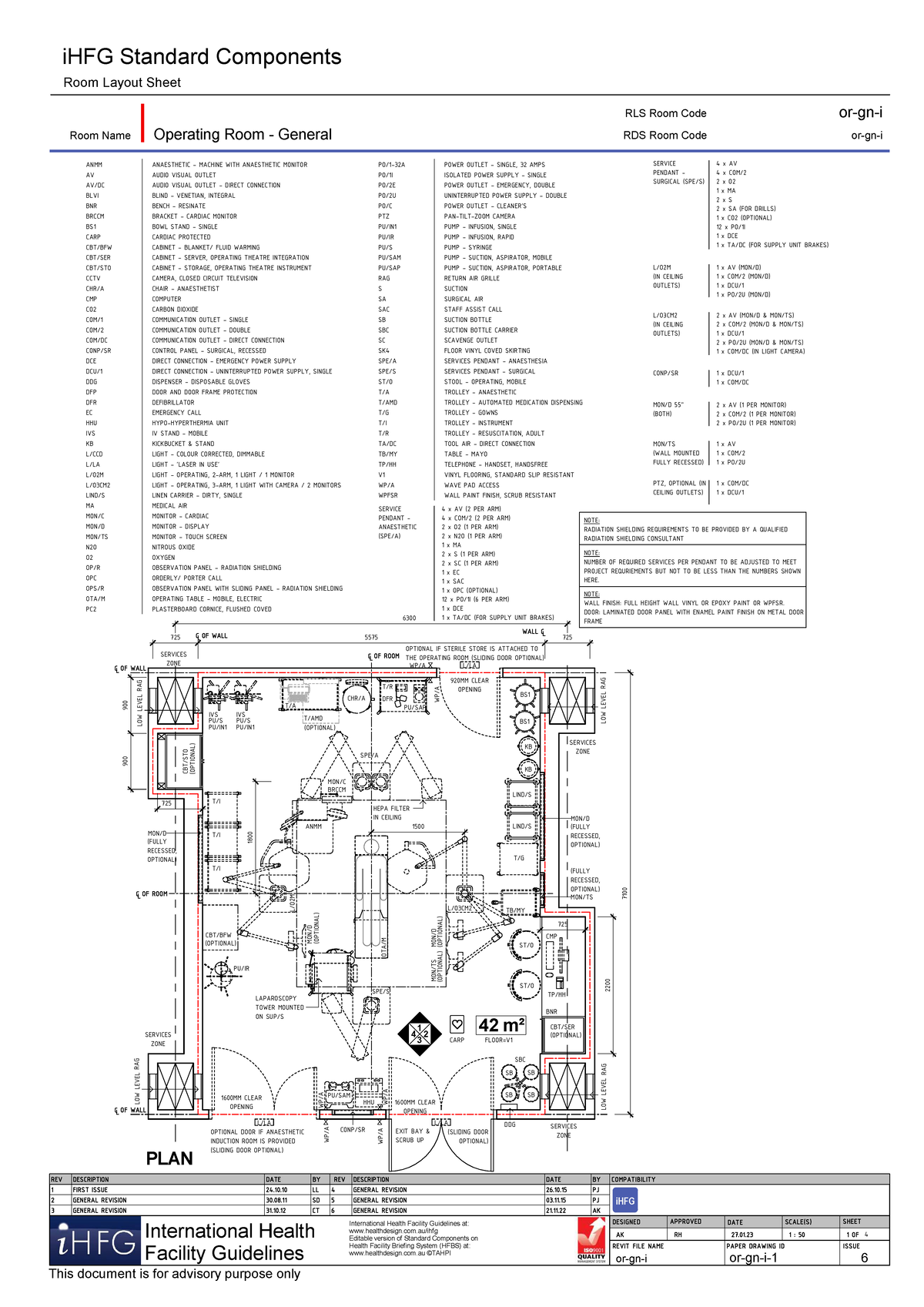 iHFG Standard Components Layout for Operating Room General - Studocu
