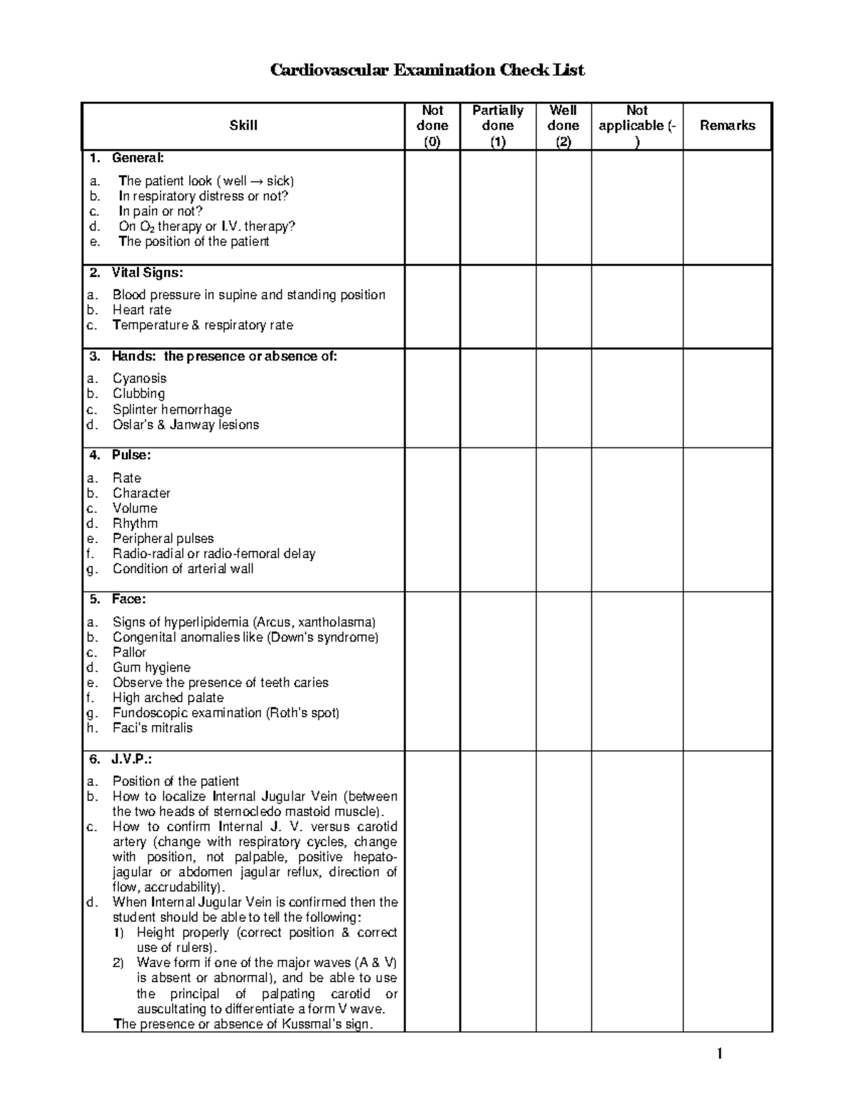 A Cardiovascular Exam Checklist - 1 Cardiovascular Examination Check ...