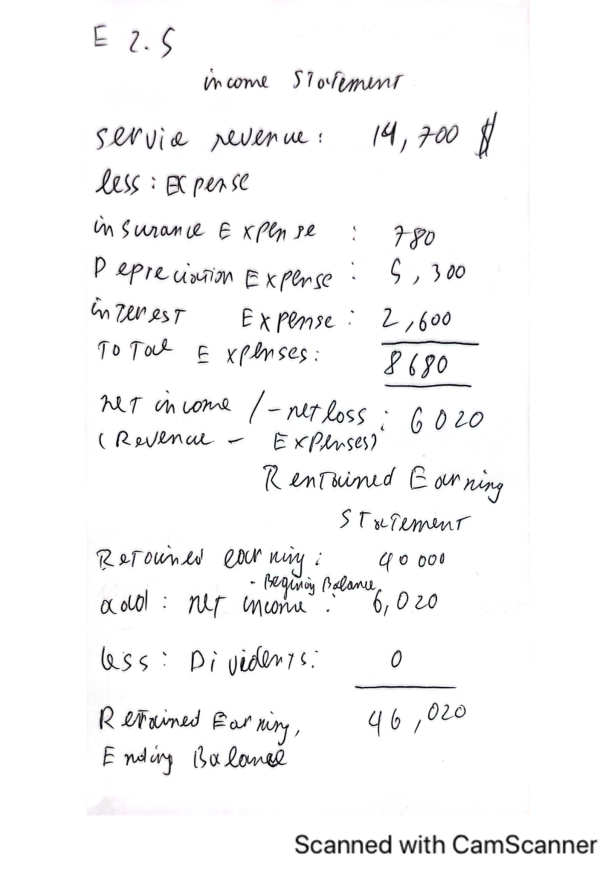 E2 Income Statement & Balance Sheet Analysis for Jan 14, 2025 - Studocu