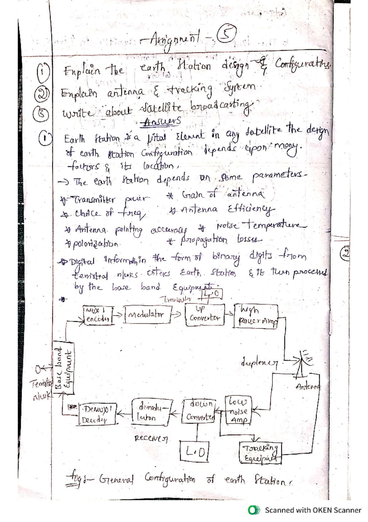 UNIT V DIP Notes - Vshdjsnsjsjoaaukssbsb - ####### R T ####### where T ...