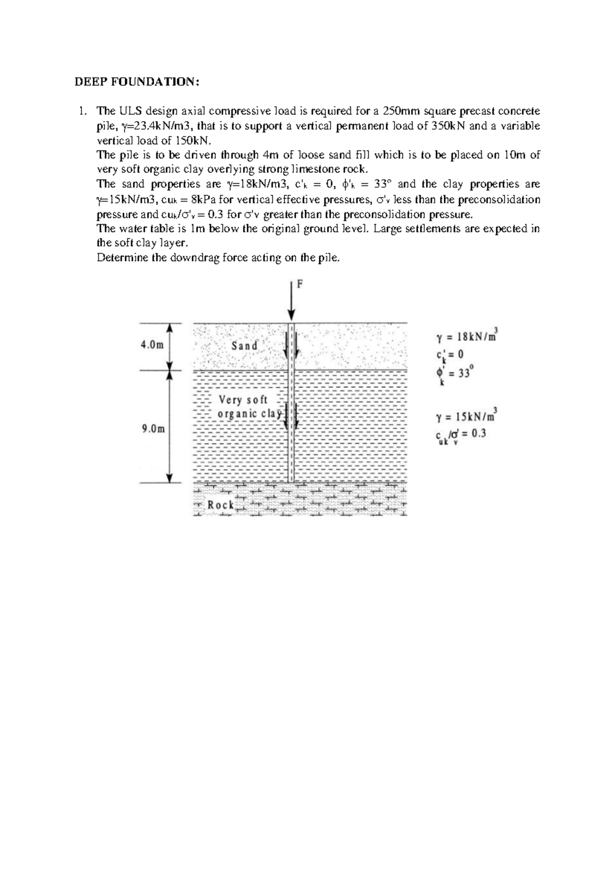 CE3116 - Tutorial Questions on Deep Foundations and Load Testing - Studocu