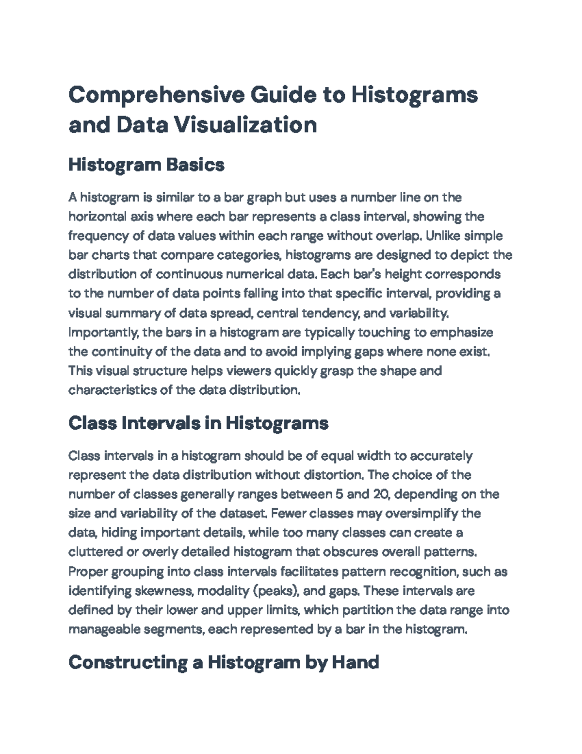 Comprehensive Guide to Histograms: Construction & Interpretation ...