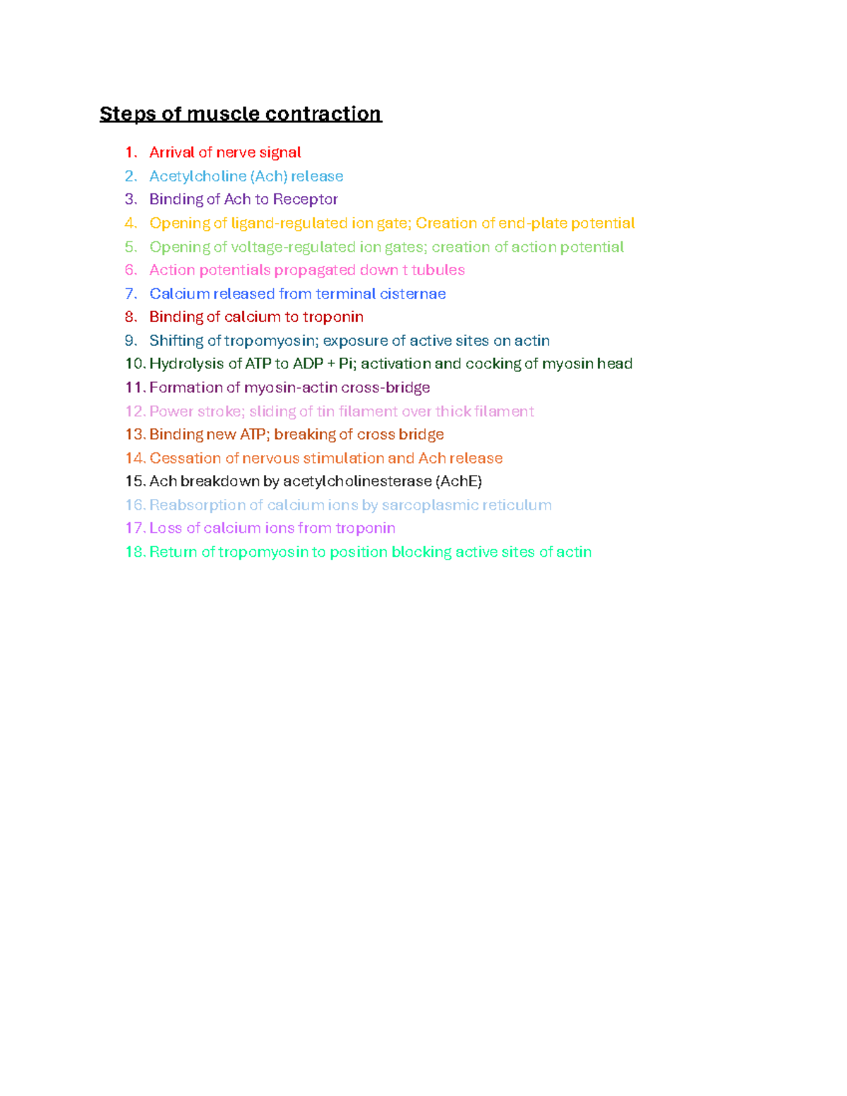 Muscle contraction process - Steps of muscle contraction Arrival of ...