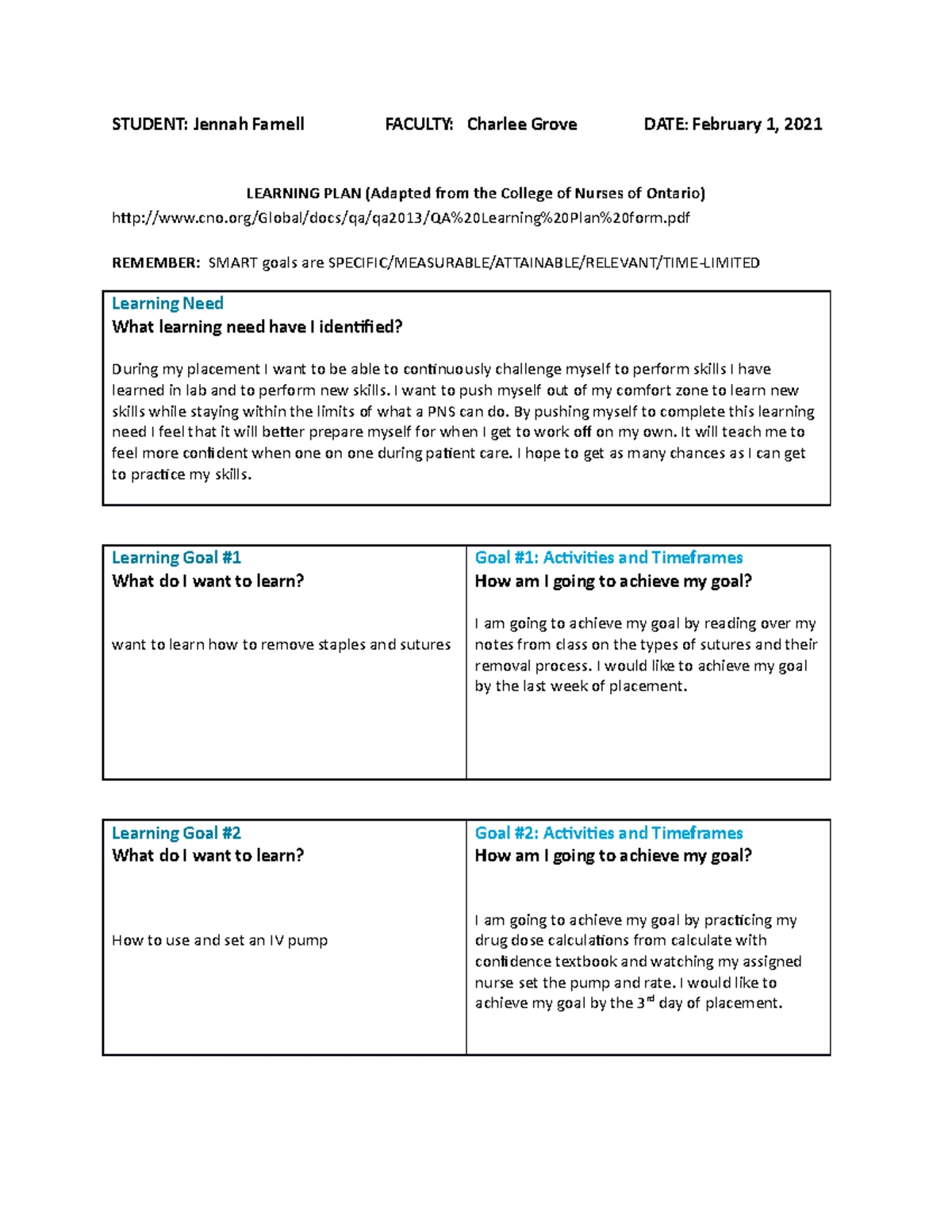 Gordons Assessment Tool - Gordon's Functional Health Patterns ...