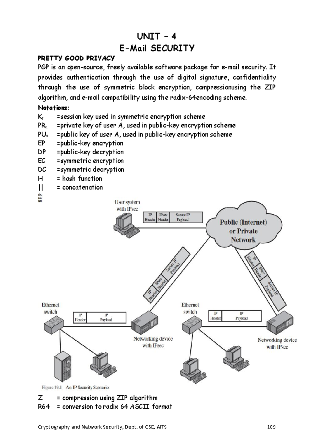 Cryptography and Network Security (CNS) Unit 4: E-Mail Security ...