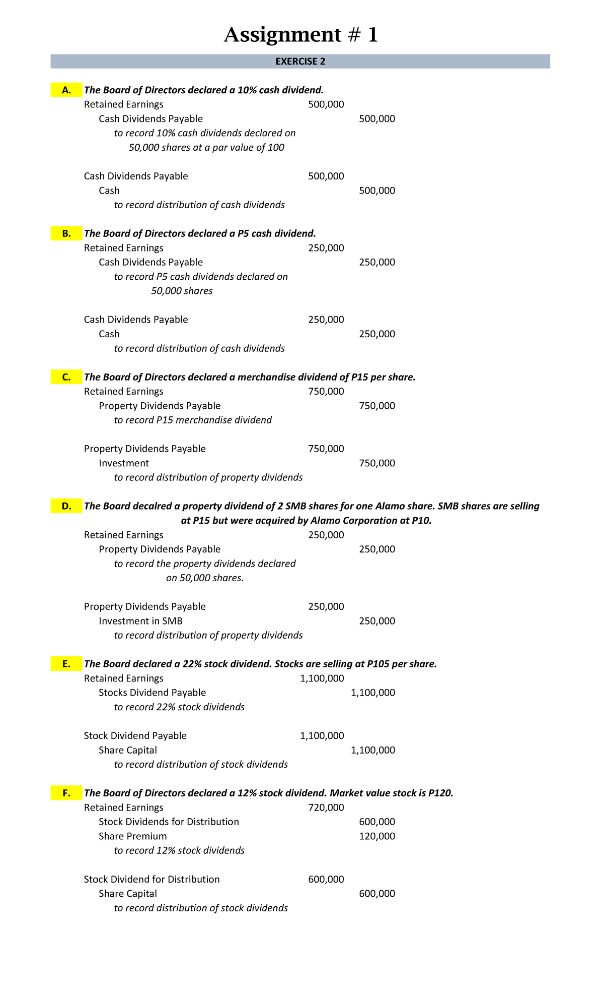 Assignment 1: Exercise 2 & 8 on Cash and Property Dividends - Studocu