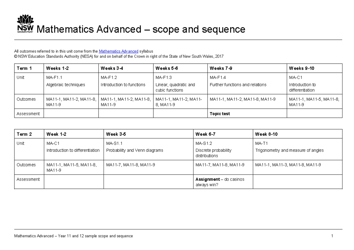 Year 11 & 12 Mathematics Advanced Scope & Sequence Sample 2 - Studocu